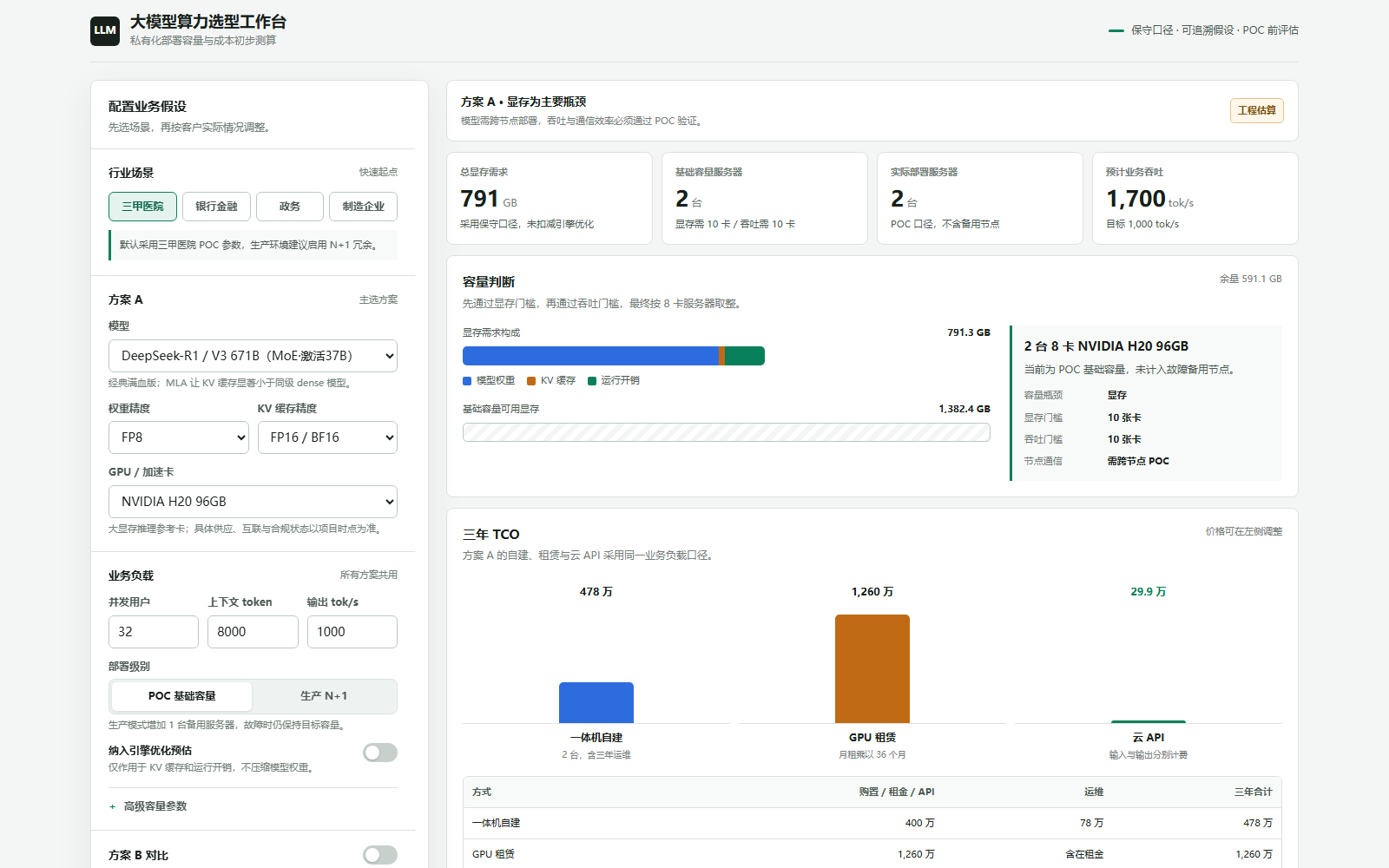 大模型算力选型工作台截图