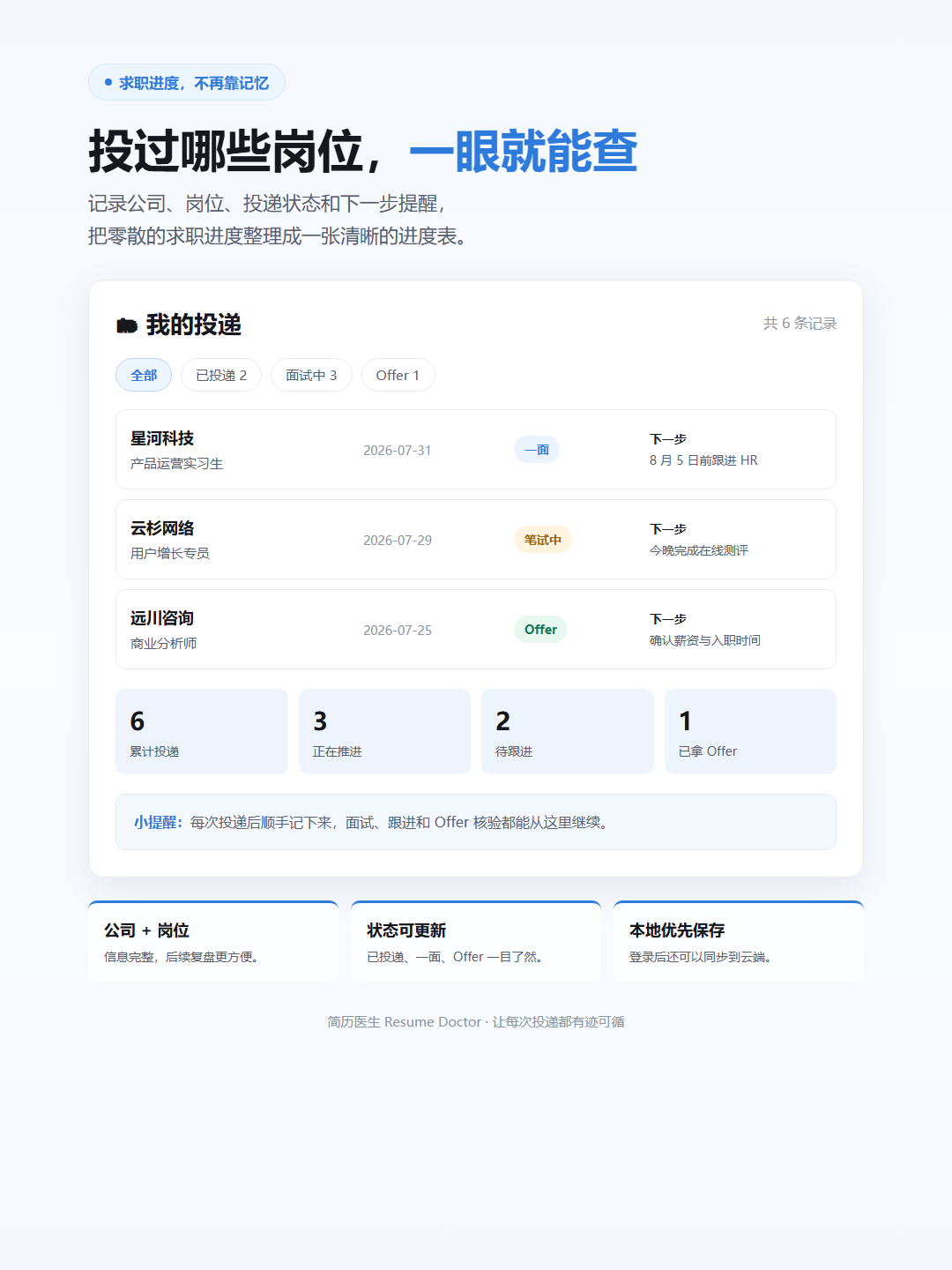 简历医生投递进度工作台截图
