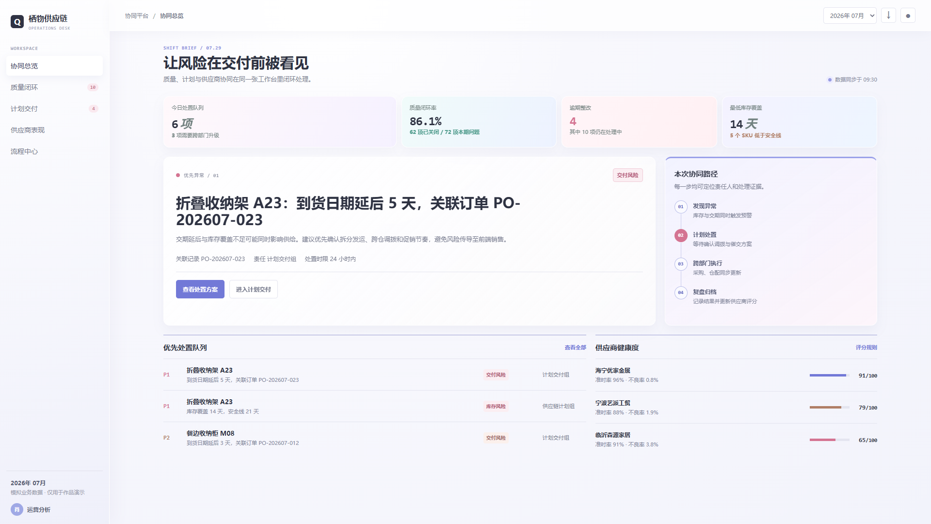 家居供应链协同总览截图